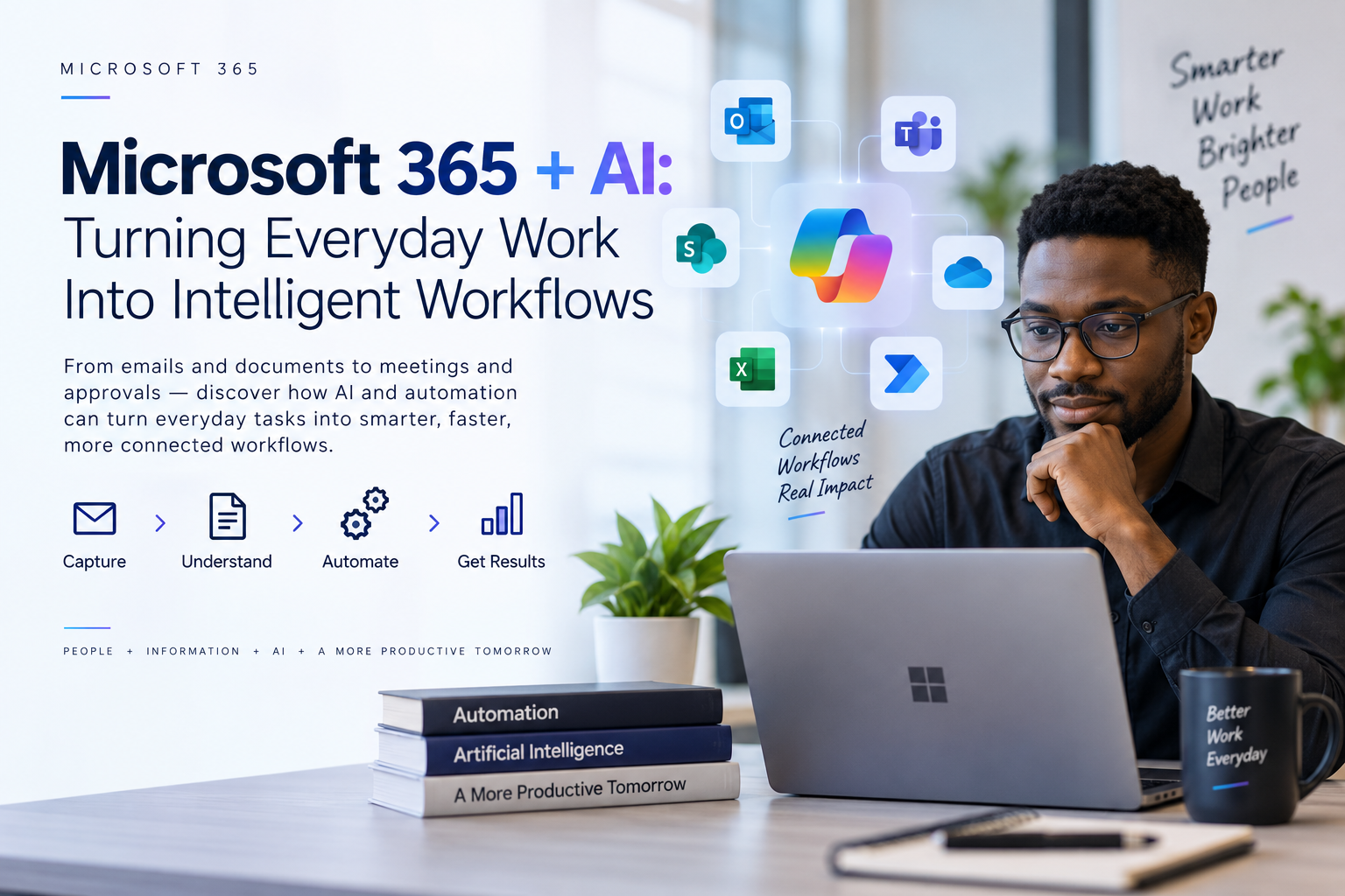 Microsoft 365 + AI: Turning Everyday Work Into Intelligent Workflows